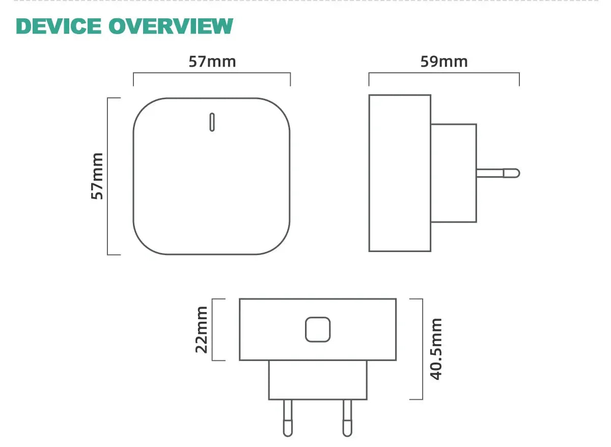 Zigbee Gateway